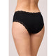 Black lace-trimmed underwear on a plain background